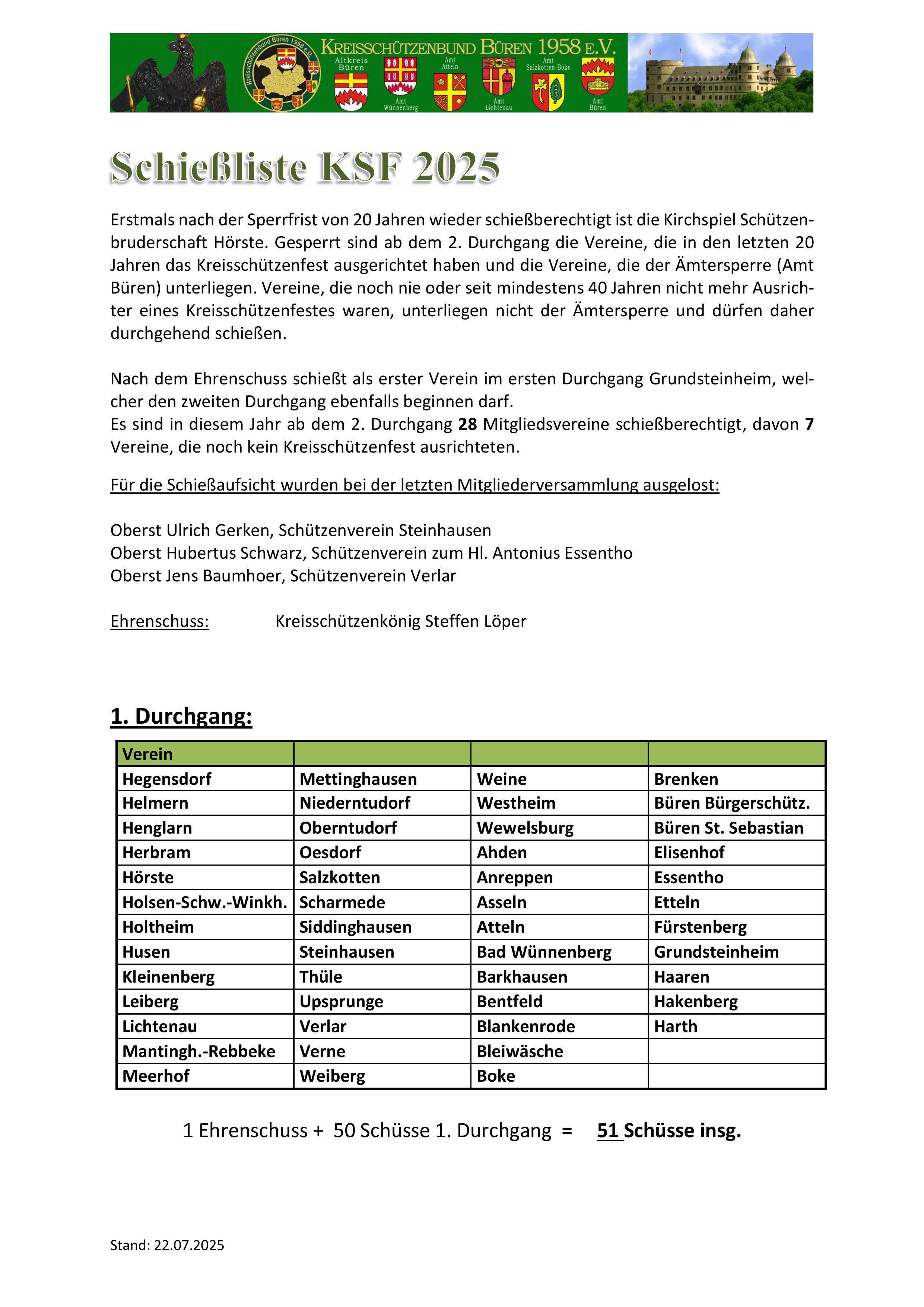 2025 Schießliste KSF bilder 0