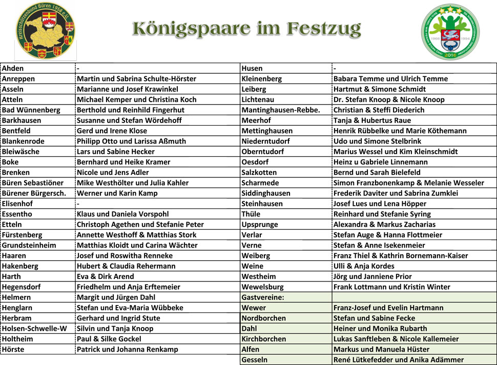 2016 Infos zum KSF 4