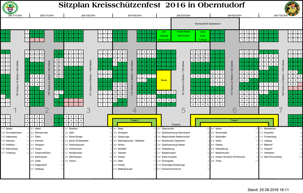 2016 Infos zum KSF 9